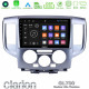 Clarion GL700 Lite Series 8Core Android11 2+32GB Nissan NV200 Navigation Multimedia Tablet 9 Με Carplay -amp; Android Auto Clarion GL700 Lite Series 8Core Android11 2+32GB Nissan NV200 Navigation Multimedia Tablet 9 Με Carplay -amp; Android Auto