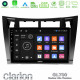 Clarion GL700 Lite Series 8Core Android11 2+32GB Toyota Yaris Navigation Multimedia Tablet 9 (Μαύρο Χρώμα) Με Carplay -amp; Android Auto Clarion GL700 Lite Series 8Core Android11 2+32GB Toyota Yaris Navigation Multimedia Tablet 9 (Μαύρο Χρώμα) Με Carplay -amp; Android Auto