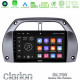 Clarion GL700 Lite Series 8Core Android11 6+128GB Toyota RAV4 2001 - 2006 Navigation Multimedia Tablet 9 Με Carplay -amp; Android Auto Clarion GL700 Lite Series 8Core Android11 6+128GB Toyota RAV4 2001 - 2006 Navigation Multimedia Tablet 9 Με Carplay -amp; Android Auto