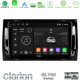 Clarion GL700 Series 8Core Android13 4+64GB Skoda Kodiaq 2017-gt; Navigation Multimedia Tablet 10 Με Carplay -amp; Android Auto Clarion GL700 Series 8Core Android13 4+64GB Skoda Kodiaq 2017-gt; Navigation Multimedia Tablet 10 Με Carplay -amp; Android Auto