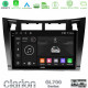 Clarion GL700 Series 8Core Android13 4+64GB Toyota Yaris Navigation Multimedia Tablet 9 (Μαύρο Χρώμα) Με Carplay -amp; Android Auto