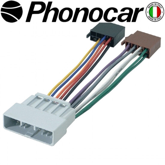 ΦΙΣΑ ΡΑΔΙΟΦΩΝΟΥ ISO HONDA 04.621 PHONOCAR