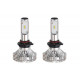 HB4 9006 LED SX SERIES 2018 6/18V 40W 6.000K 3.200lm LED (ΜΕ ΨΥΚΤΡΑ - ΧΩΡΙΣ ΑΝΕΜΙΣΤΗΡΑΚΙ) 2ΤΕΜ.