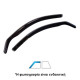 Heko CITROEN C1 3D 2005>2014 / PEUGEOT 107 3D - ΖΕΥΓΑΡΙ ΑΝΕΜΟΘΡΑΥΣΤΕΣ HEKO (2 ΤΕΜ.)