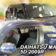 Heko DAIHATSU MATERIA 5D 2006> - ΖΕΥΓΑΡΙ ΑΝΕΜΟΘΡΑΥΣΤΕΣ HEKO (2 ΤΕΜ.)