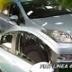 Heko FIAT LINEA 4D 2007> - ΖΕΥΓΑΡΙ ΑΝΕΜΟΘΡΑΥΣΤΕΣ HEKO (2 ΤΕΜ.)