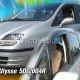 Heko FIAT ULYSSE 5D 2003>2007 - ΖΕΥΓΑΡΙ ΑΝΕΜΟΘΡΑΥΣΤΕΣ HEKO (2 ΤΕΜ.)