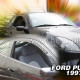 Heko FORD PUMA 3D 1997>2002 - ΖΕΥΓΑΡΙ ΑΝΕΜΟΘΡΑΥΣΤΕΣ HEKO (2 ΤΕΜ.)