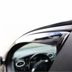 Heko LANCIA THEMA - ΖΕΥΓΑΡΙ ΑΝΕΜΟΘΡΑΥΣΤΕΣ HEKO (2 ΤΕΜ.)