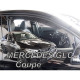 Heko MERCEDES GLC COUPE C253 5D 2017> - ΖΕΥΓΑΡΙ ΑΝΕΜΟΘΡΑΥΣΤΕΣ HEKO (2 ΤΕΜ.)
