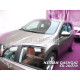 Heko NISSAN QASHQAI I J10 5D 02/2007>2013 / QASHQAI +2 5D 11/2008>2013 - ΖΕΥΓΑΡΙ ΑΝΕΜΟΘΡΑΥΣΤΕΣ HEKO (2 ΤΕΜ.)