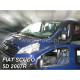 Heko PEUGEOT EXPERT 02/07>/JUMPY 4D 07>/SCUDO 02/07>/PROACE 4D 13> - ΖΕΥΓΑΡΙ ΑΝΕΜΟΘΡΑΥΣΤΕΣ HEKO (2 ΤΕΜ.)