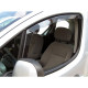 Heko SKODA OCTAVIA III 5D A7 2013> - ΖΕΥΓΑΡΙ ΑΝΕΜΟΘΡΑΥΣΤΕΣ HEKO (2 ΤΕΜ.)