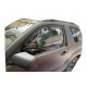 Heko SUZUKI GRAND VITARA 3d 2005> - ΖΕΥΓΑΡΙ ΑΝΕΜΟΘΡΑΥΣΤΕΣ HEKO (2 ΤΕΜ.)