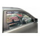 Heko SUZUKI GRAND VITARA 3d 2005> - ΖΕΥΓΑΡΙ ΑΝΕΜΟΘΡΑΥΣΤΕΣ HEKO (2 ΤΕΜ.)