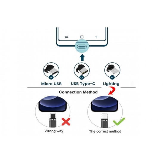 ΚΑΛΩΔΙΟ USB ΦΟΡΤΙΣΗΣ - ΣΥΓΧΡΟΝΙΣΜΟΥ MICRO USB/TYPE-C/LIGHTING ΜΕ ΜΑΓΝΗΤΙΚΗ ΥΠΟΔΟΧΗ - ΜΠΛΕ ΦΩΣ 100 cm ΚΑΛΩΔΙΟ USB ΦΟΡΤΙΣΗΣ - ΣΥΓΧΡΟΝΙΣΜΟΥ MICRO USB/TYPE-C/LIGHTING ΜΕ ΜΑΓΝΗΤΙΚΗ ΥΠΟΔΟΧΗ - ΜΠΛΕ ΦΩΣ 100 cm