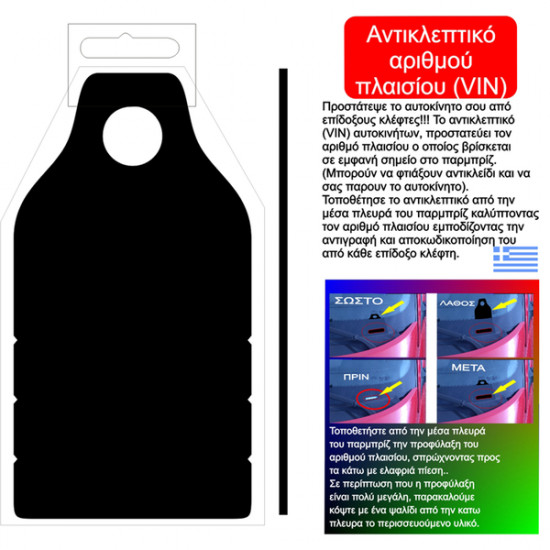 ΚΑΤΑΡΓΗΘΗΚΕ - Americat ΑΝΤΙΚΛΕΠΤΙΚΟ ΑΡΙΘΜΟΥ ΠΛΑΙΣΙΟΥ (VIN)
