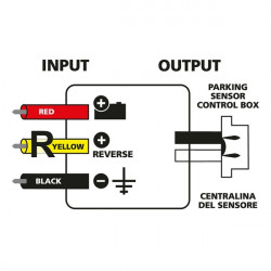 Lampa ΑΝΤΙΣΤΑΣΗ-CONTROLLER CAN-BUS 12V 3Α ΓΙΑ ΣΥΣΤΗΜΑ ΠΑΡΚΑΡΙΣΜΑΤΟΣ