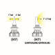 Lampa H7 9>32V 6.500K 6.000lm 72W PX26d HALO LED KIT SERIE 7 COMPAC 2ΤΕΜ (ΓΙΑ ΠΡΟΤΖΕΚΤΟΡΕΣ ΑΛΟΓΟΝΟΥ) Lampa H7 9>32V 6.500K 6.000lm 72W PX26d HALO LED KIT SERIE 7 COMPAC 2ΤΕΜ (ΓΙΑ ΠΡΟΤΖΕΚΤΟΡΕΣ ΑΛΟΓΟΝΟΥ)