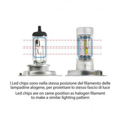 Lampa Η4 9-32V 20W P43t 5700K 2800lm HALO LED STRIP-COOL 1ΤΕΜ BLISTER