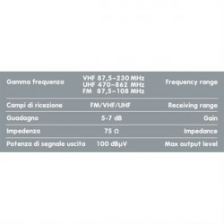 Lampa Κεραία GLOBO MAX 355mm για ψηφιακή TV 300cm Καλώδιο