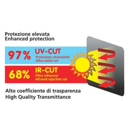 Lampa ΚΟΥΡΤΙΝΑΚΙΑ ΠΛΑΙΝΑ SUN FILTER CONTOUR ΣΤΑΤΙΚΑ 65x38cm 2ΤΕΜ.