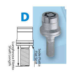 Lampa Μπουλόνι 12x1,25 34,5mm ίσιο inox