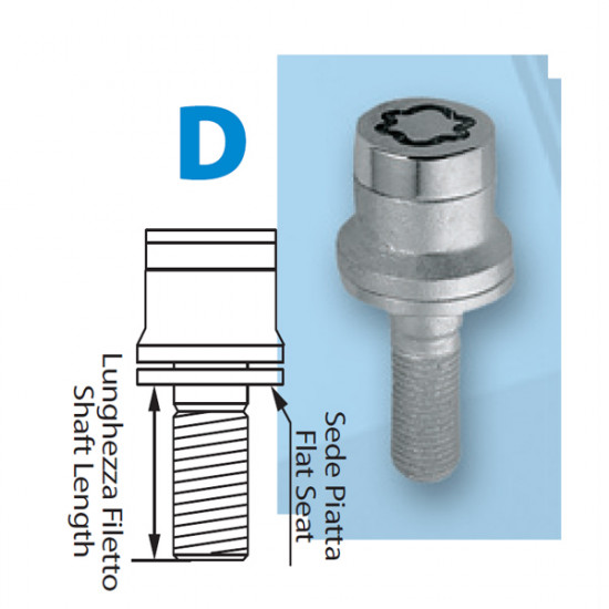 Lampa Μπουλόνι 12x1,5 25,5mm κωνικό inox
