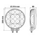 Lampa ΠΡΟΒΟΛΕΑΣ ORION 9>36V 12LED 120W 8.400LM 6.000K 215mm ΜΑΥΡΟΣ ΑΔΙΑΒΡΟΧΟΣ 1ΤΕΜ. Lampa ΠΡΟΒΟΛΕΑΣ ORION 9>36V 12LED 120W 8.400LM 6.000K 215mm ΜΑΥΡΟΣ ΑΔΙΑΒΡΟΧΟΣ 1ΤΕΜ.