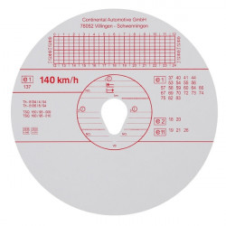 Lampa ΤΑΧΟΓΡΑΦΟΙ KIENZLE VDO 140km/h 100ΤΕΜ