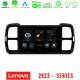 Lenovo Car Pad Citroen DS5 Aircross 2017-2021 4Core Android 13 2+32GB Navigation Multimedia Tablet 9 Lenovo Car Pad Citroen DS5 Aircross 2017-2021 4Core Android 13 2+32GB Navigation Multimedia Tablet 9