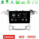 Lenovo Car Pad Ford S-Max 2006-2012 4Core Android 13 2+32GB Navigation Multimedia Tablet 9 Lenovo Car Pad Ford S-Max 2006-2012 4Core Android 13 2+32GB Navigation Multimedia Tablet 9