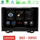Lenovo Car Pad Honda HR-V 2021-> 4Core Android 13 2+32GB Navigation Multimedia Tablet 9 Lenovo Car Pad Honda HR-V 2021-> 4Core Android 13 2+32GB Navigation Multimedia Tablet 9