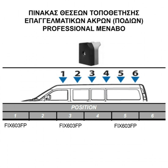 MENABO CITROEN JUMPY L2+H1 2016> KIT ΜΕ ΕΠΑΓΓΕΛΜΑΤΙΚΕΣ ΜΠΑΡΕΣ ΟΡΟΦΗΣ ΑΛΟΥΜΙΝΙΟΥ MENABO (8430/MB X 3 - FIX603FP X 3)