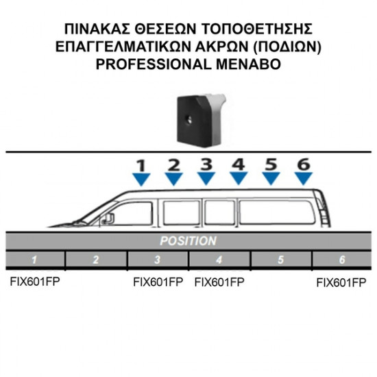 MENABO CITROEN RELAY 2006>2014 KIT ΜΕ ΕΠΑΓΓΕΛΜΑΤΙΚΕΣ ΜΠΑΡΕΣ ΟΡΟΦΗΣ ΑΛΟΥΜΙΝΙΟΥ MENABO (8450/MB X 4 - FIX601FP X 4)