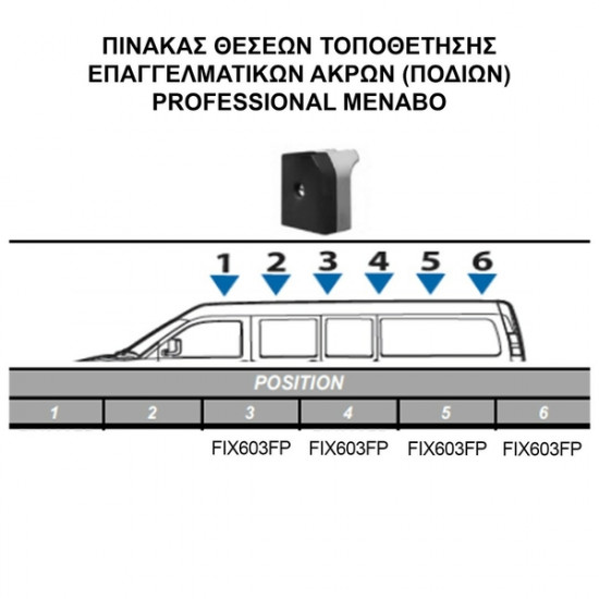 MENABO CITROEN SPACETOURER 2016> KIT ΜΕ ΕΠΑΓΓΕΛΜΑΤΙΚΕΣ ΜΠΑΡΕΣ ΟΡΟΦΗΣ ΑΛΟΥΜΙΝΙΟΥ MENABO (8440/MB X 4 - FIX603FP X 4)