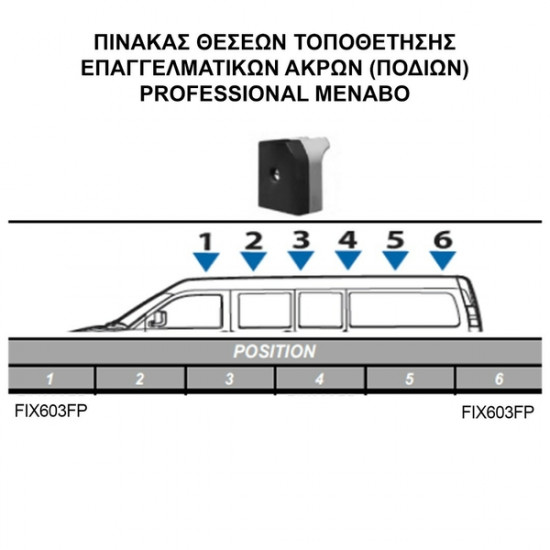 MENABO FORD TOURNEO COURIER / TRANSIT COURIER 2013> KIT ΜΕ ΕΠΑΓΓΕΛΜΑΤΙΚΕΣ ΜΠΑΡΕΣ ΟΡΟΦΗΣ ΑΛΟΥΜΙΝΙΟΥ MENABO (8430/MB X 2 - FIX603FP X 2)