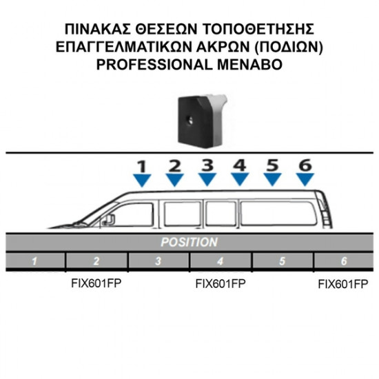 MENABO IVECO DAILY 3000/3520/4100 2014> KIT ΜΕ ΕΠΑΓΓΕΛΜΑΤΙΚΕΣ ΜΠΑΡΕΣ ΟΡΟΦΗΣ ΑΛΟΥΜΙΝΙΟΥ MENABO (8450/MB X 3 - FIX601FP X 3)