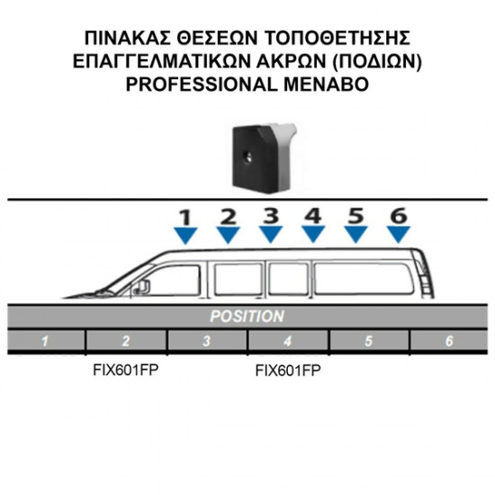 MENABO IVECO DAILY L1/L2/L3+H1/H2 2000>2006 / IVECO DAILY 3520/H2 (10,8m3) 2014> KIT ΜΕ ΕΠΑΓΓΕΛΜΑΤΙΚΕΣ ΜΠΑΡΕΣ ΟΡΟΦΗΣ ΑΛΟΥΜΙΝΙΟΥ MENABO (8450/MB X 2 - FIX601FP X 2)