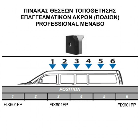 MENABO IVECO DAILY L1/L2/L3+H2/H3/H4 2006>2014 KIT ΜΕ ΕΠΑΓΓΕΛΜΑΤΙΚΕΣ ΜΠΑΡΕΣ ΟΡΟΦΗΣ ΑΛΟΥΜΙΝΙΟΥ MENABO (8440/MB X 3 - FIX601FP X 3)