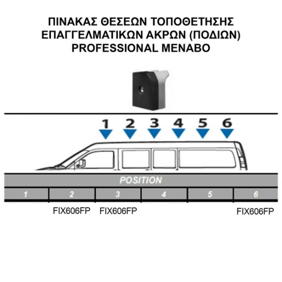 MENABO NISSAN INTERSTAR H1/H2 1997>2010 KIT ΜΕ ΕΠΑΓΓΕΛΜΑΤΙΚΕΣ ΜΠΑΡΕΣ ΟΡΟΦΗΣ ΑΛΟΥΜΙΝΙΟΥ MENABO (8450/MB X 3 - FIX606FP X 3)