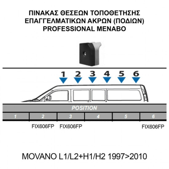 MENABO OPEL MOVANO L1/L2+H1/H2 1997>2010> KIT ΜΕ ΕΠΑΓΓΕΛΜΑΤΙΚΕΣ ΜΠΑΡΕΣ ΟΡΟΦΗΣ ΑΛΟΥΜΙΝΙΟΥ MENABO (8450/MB X 3 - FIX606FP X 3)