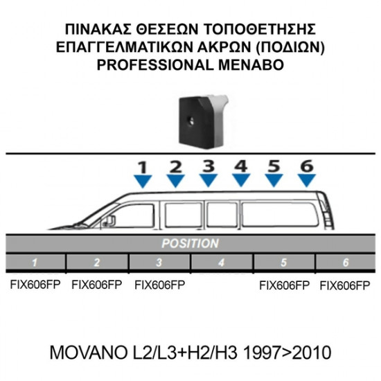 MENABO OPEL MOVANO L2/L3+H2/H3 1997>2010> KIT ΜΕ ΕΠΑΓΓΕΛΜΑΤΙΚΕΣ ΜΠΑΡΕΣ ΟΡΟΦΗΣ ΑΛΟΥΜΙΝΙΟΥ MENABO (8450/MB X 5 - FIX606FP X 5)