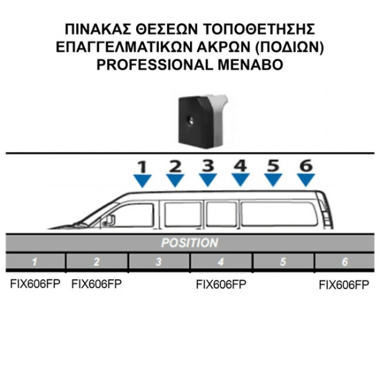 MENABO RENAULT TRAFIC X83 L1/L2 2014> KIT ΜΕ ΕΠΑΓΓΕΛΜΑΤΙΚΕΣ ΜΠΑΡΕΣ ΟΡΟΦΗΣ ΑΛΟΥΜΙΝΙΟΥ MENABO (8450/MB X 4 - FIX606FP X 4)