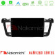 Nakamichi NAM5260 Series 4Core Android12 4+64GB Peugeot 508 2010-2018 Navigation Multimedia Tablet 9 Με Carplay -amp; Android Auto Nakamichi NAM5260 Series 4Core Android12 4+64GB Peugeot 508 2010-2018 Navigation Multimedia Tablet 9 Με Carplay -amp; Android Auto