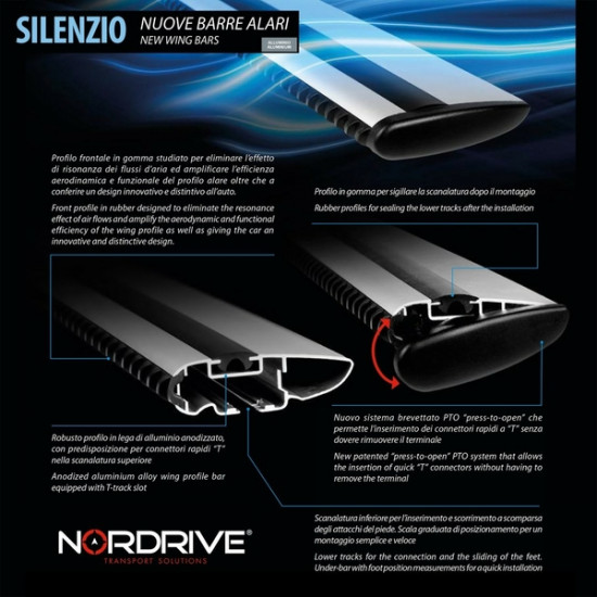 Nordrive ΜΠΑΡΕΣ ΟΡΟΦΗΣ ΑΝΟΔΙΩΜΕΝΟΥ ΑΛΟΥΜΙΝΙΟΥ SILENZIO (L) 128 cm NORDRIVE - 2 ΤΕΜ. Nordrive ΜΠΑΡΕΣ ΟΡΟΦΗΣ ΑΝΟΔΙΩΜΕΝΟΥ ΑΛΟΥΜΙΝΙΟΥ SILENZIO (L) 128 cm NORDRIVE - 2 ΤΕΜ.