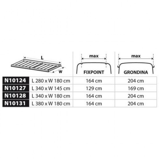 Nordrive ΣΧΑΡΑ ΟΡΟΦΗΣ KARGO RACK 340x145cm ΣΙΔΕΡΕΝΙΑ ΜΕ ΠΛΑΙΝΑ ΠΡΟΦΙΛ ΑΛΟΥΜΙΝΙΟΥ